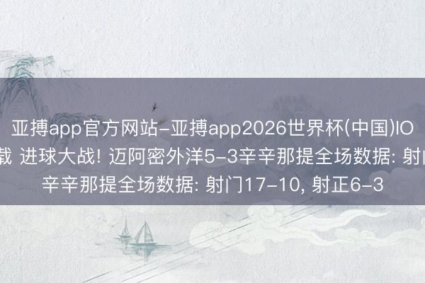 亚搏app官方网站-亚搏app2026世界杯(中国)IOS/Android官方下载 进球大战! 迈阿密外洋5-3辛辛那提全场数据: 射门17-10， 射正6-3