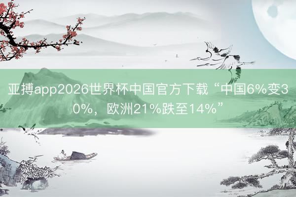 亚搏app2026世界杯中国官方下载 “中国6%变30%，欧洲21%跌至14%”